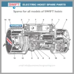 swift-electric-wire-rope-hoist-parts-500x500